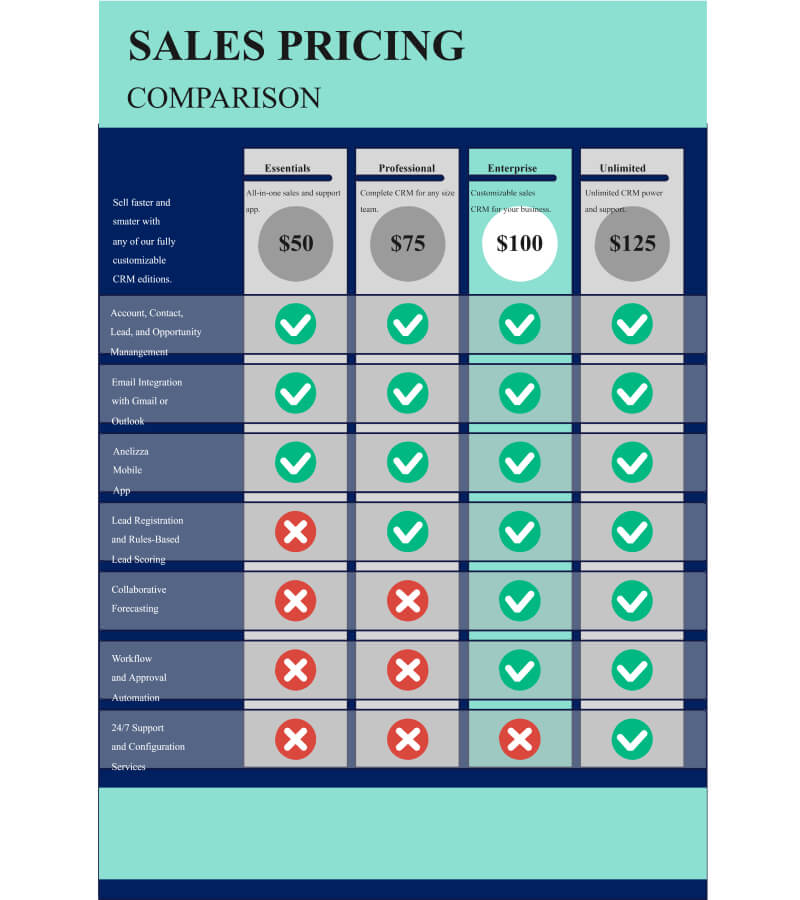 découvrez comment comparer efficacement les devis d'assurance auto pour trouver la meilleure couverture au meilleur prix. obtenez des conseils pratiques et des astuces pour choisir l'assurance qui correspond à vos besoins.